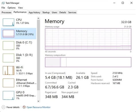Windows 10 recognize half of the installed RAM, i.e. only.